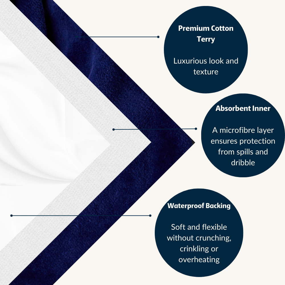 NEW! Extra Absorbent Bandana - Child